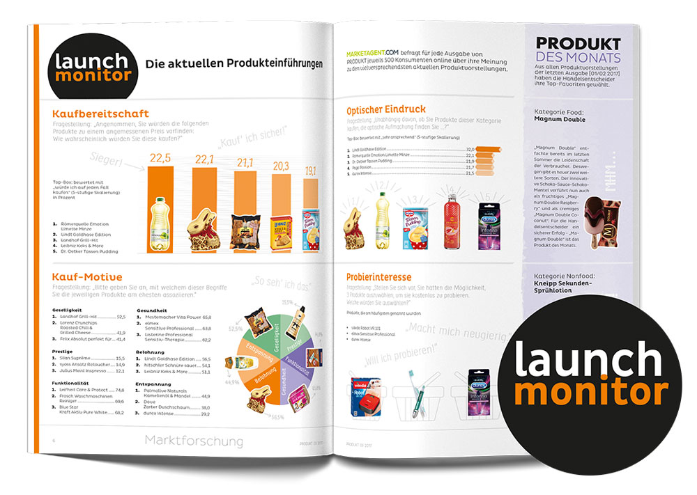 Produkte Launch Magazin